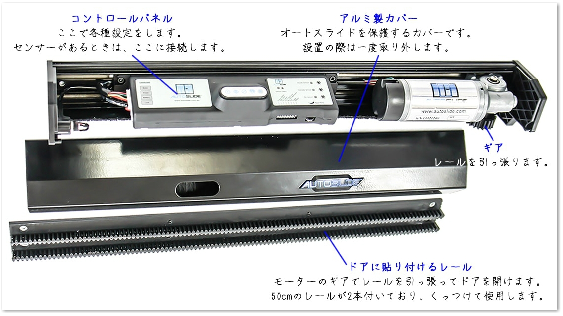 オートスライドの構造